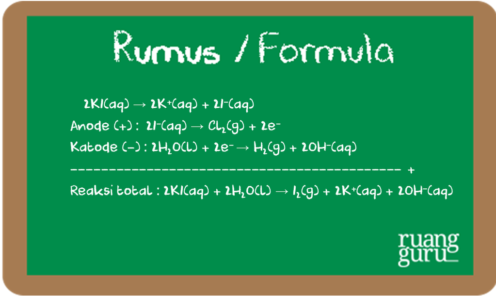 Reaksi-Reaksi Pada Sel Elektrolisis | Kimia Kelas 12